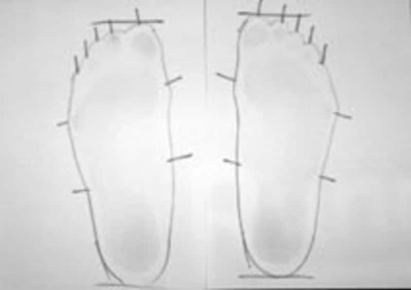 写し取った足拓