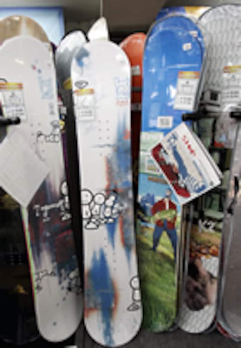 画像の代替テキスト