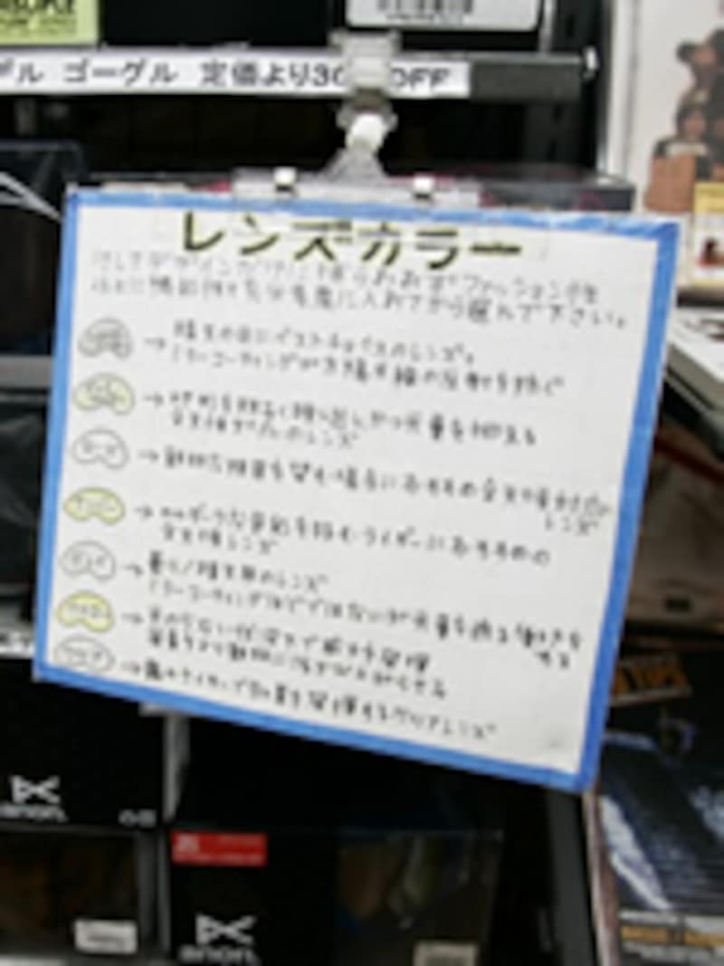 画像の代替テキスト