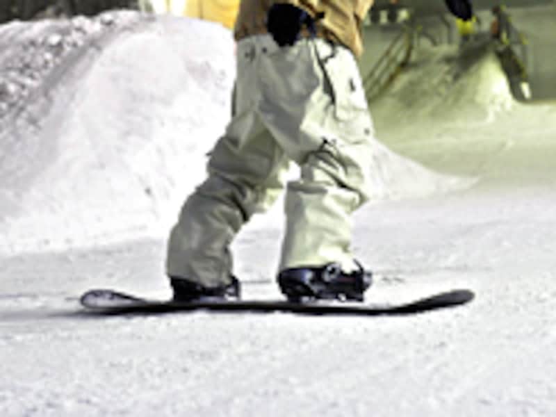 画像の代替テキスト