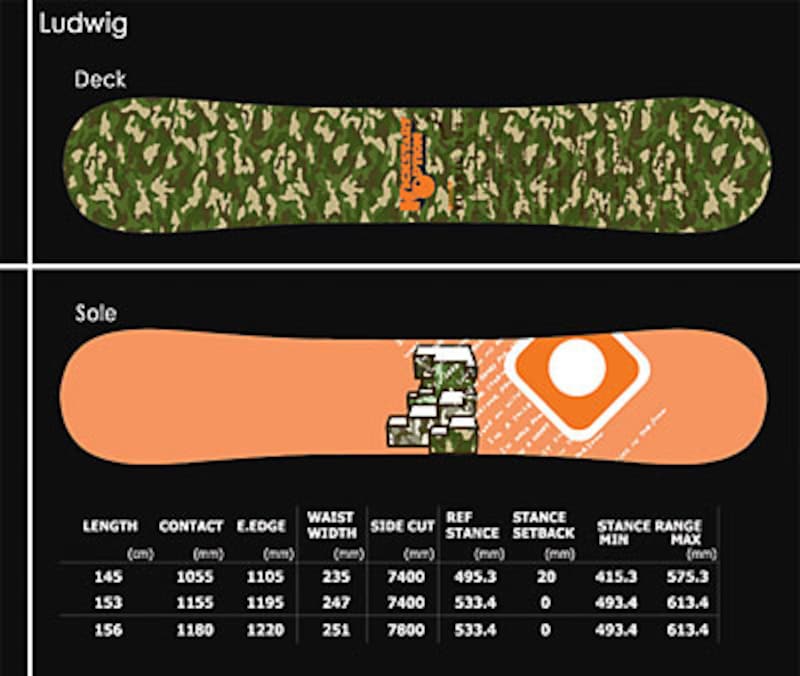 画像の代替テキスト