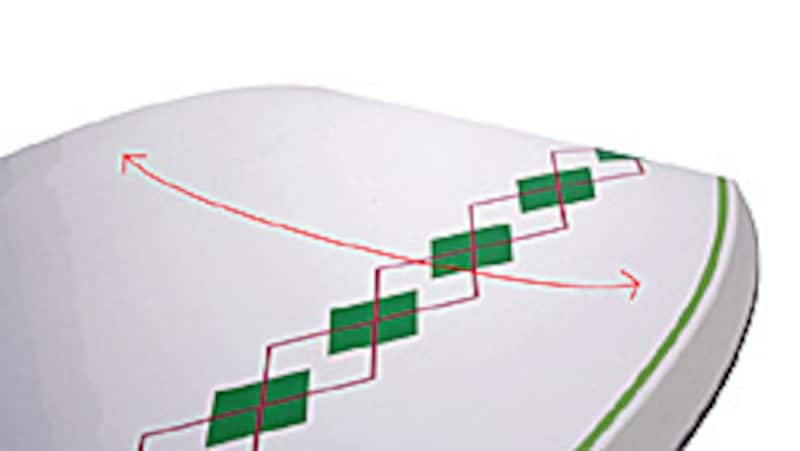 ノーズに浮力があるボディボード