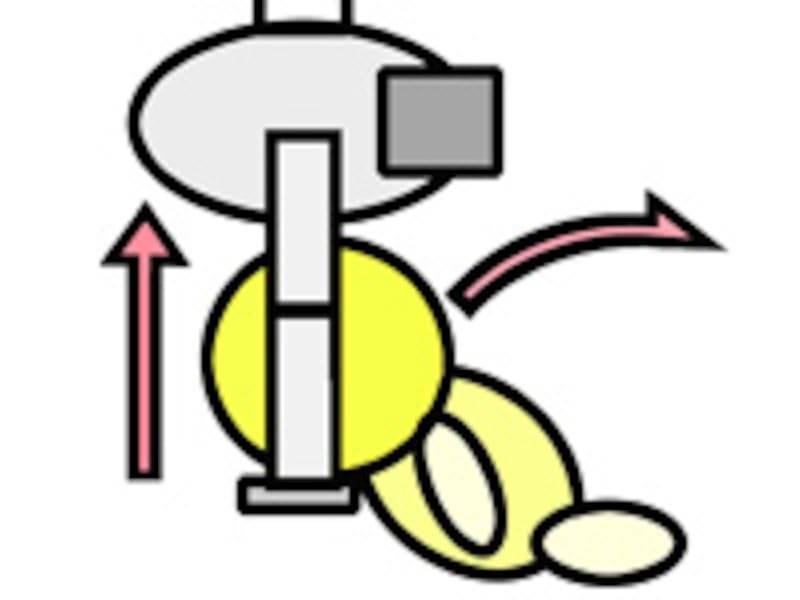 持ち上げて景品ゲット