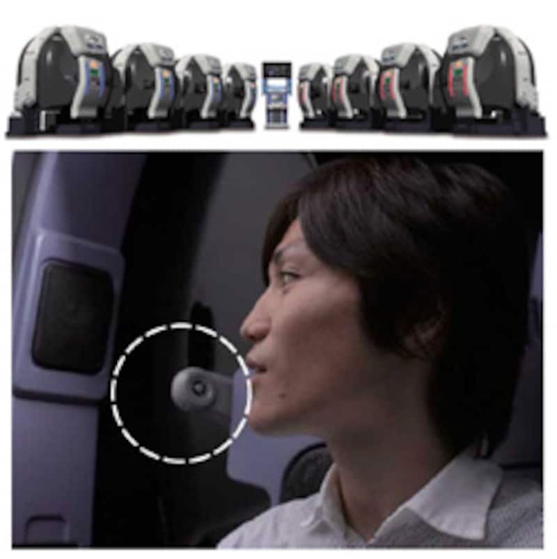 ゲーム機本体とゲームシート