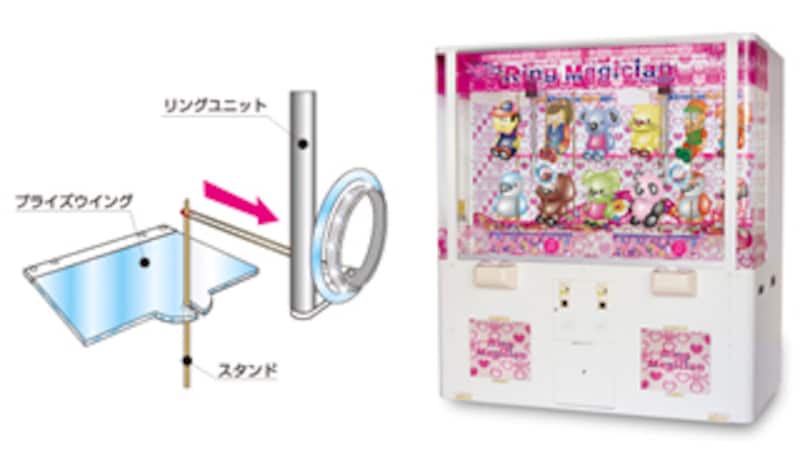 「リングマジシャン」