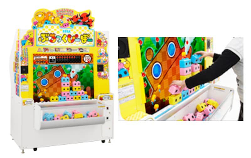 「ぶろっくぴーぽー」筐体と操作イメージ