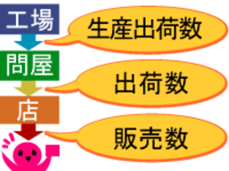 񁗃Q[n[ ver.47017	YouTube>9{ ->摜>41 