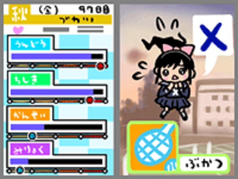 ラブプラスの図