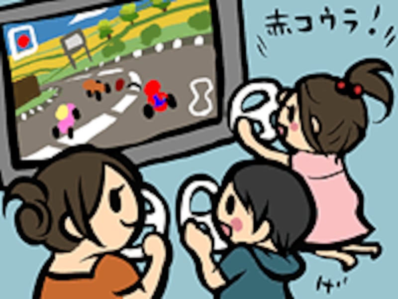 マリオカートWiiの図