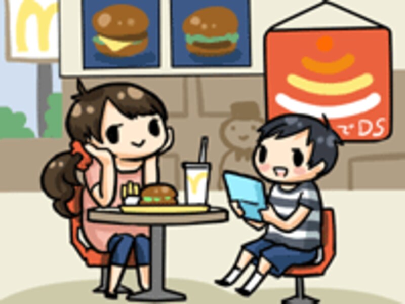 ニンテンドーゾーンの図