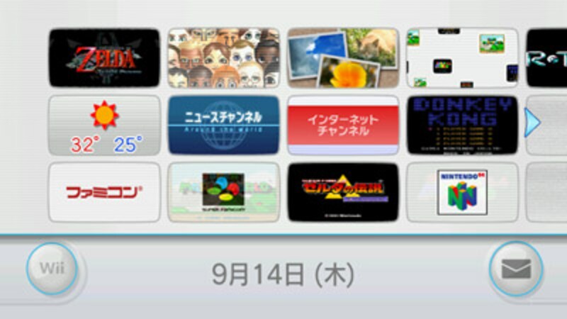 Wiiがウチにやって来た！【1．起動編】 [Wii・Wii U] All About