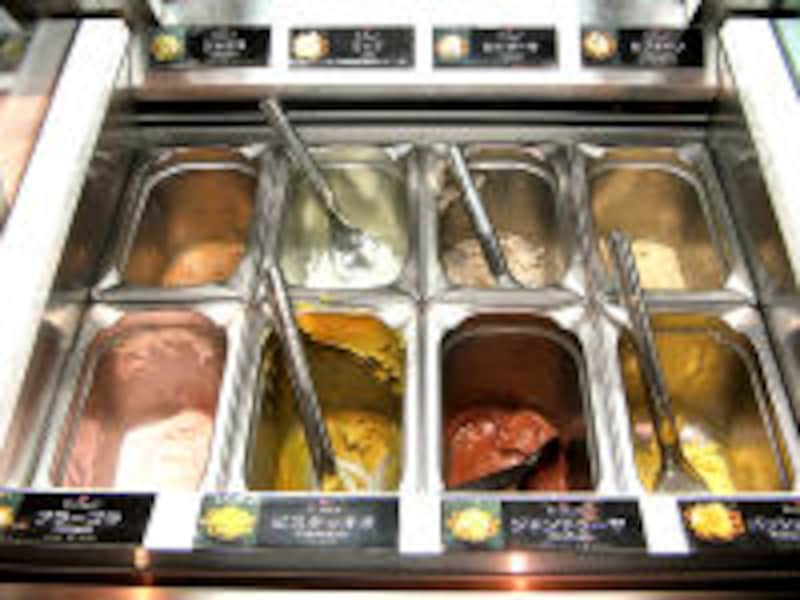 ポール・バセット