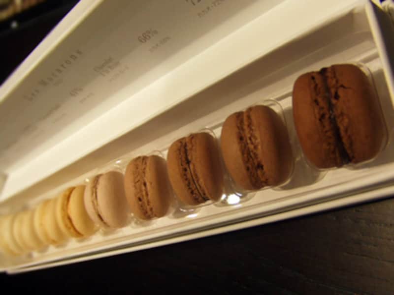 Les Macarons