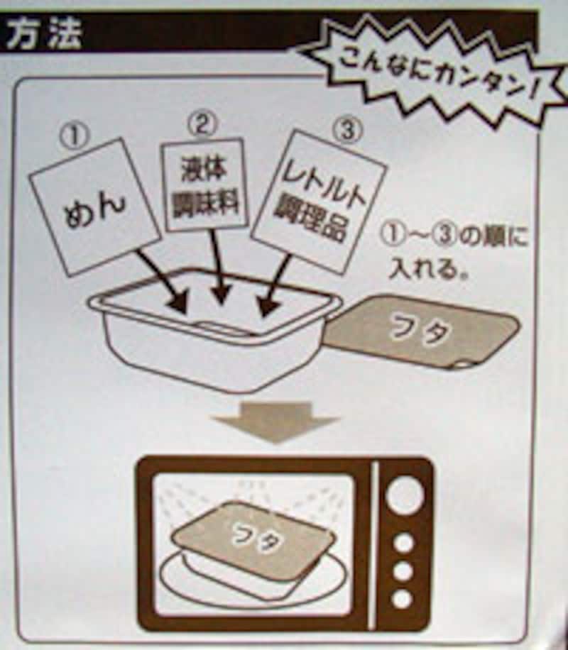 日清食品　Spa王レンジタイプ　カルボナーラ　作り方説明