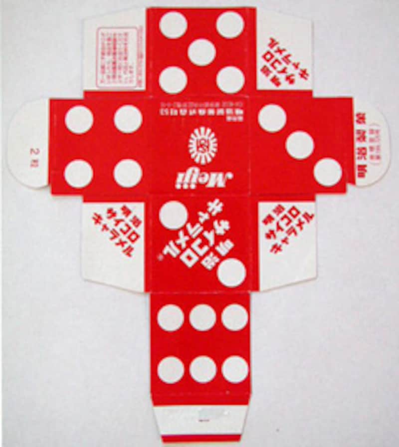 明治製菓サイコロキャラメル展開図