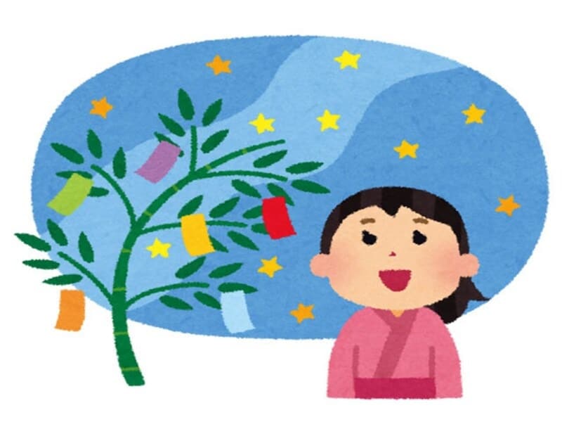 中国の織姫と日本の棚機つ女（たなばたつめ）が結びついて、七夕（たなばた）に