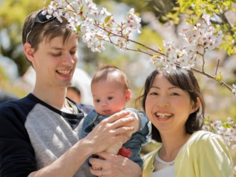 外国人が結婚して、日本に住むための手続き