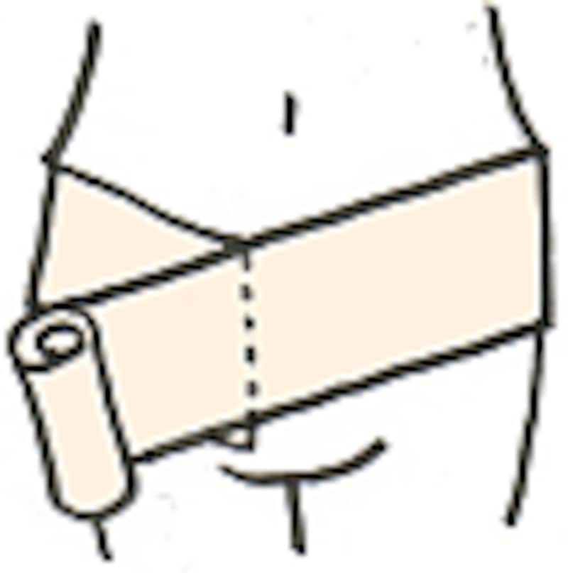 さらしの腹帯・巻き方