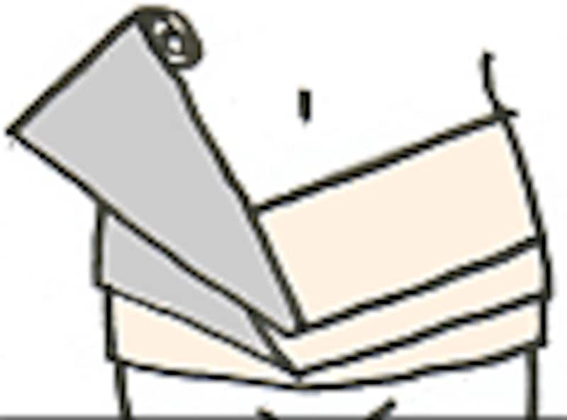 さらしの腹帯・巻き方