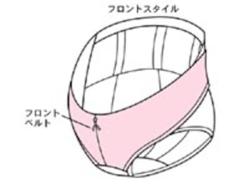 フロントスタイル