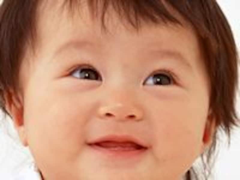 2008年の名付け 赤ちゃんの名前ランキング 出産準備 All About