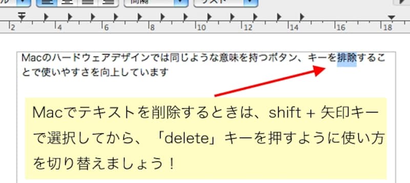 テキストを選択状態にしてから削除するか、削除したい文字の“うしろ”にカーソルを置いて「delete」キーを押すのがMac流 。これは削除する意味合いの「Del」キーと「BS」キーを1つにまとめるという効果があり、慣れれば使いやすくなります(クリックで拡大)