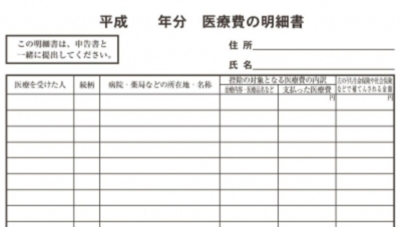 サラリーマンやパート・アルバイトで年収311万6000円未満の場合 サラリーマンやパート・アルバイトで年収311万6000円未満の場合