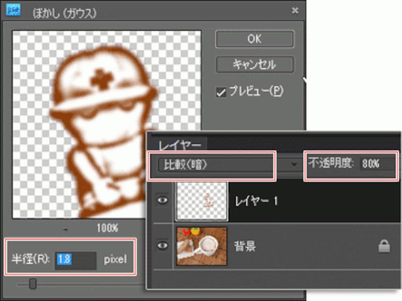 ここでは「ぼかし(ガウス)」の「半径」を「1.8」pixelに設定して、「レイヤー1」の合成モードを「比較(暗)」に設定しています。