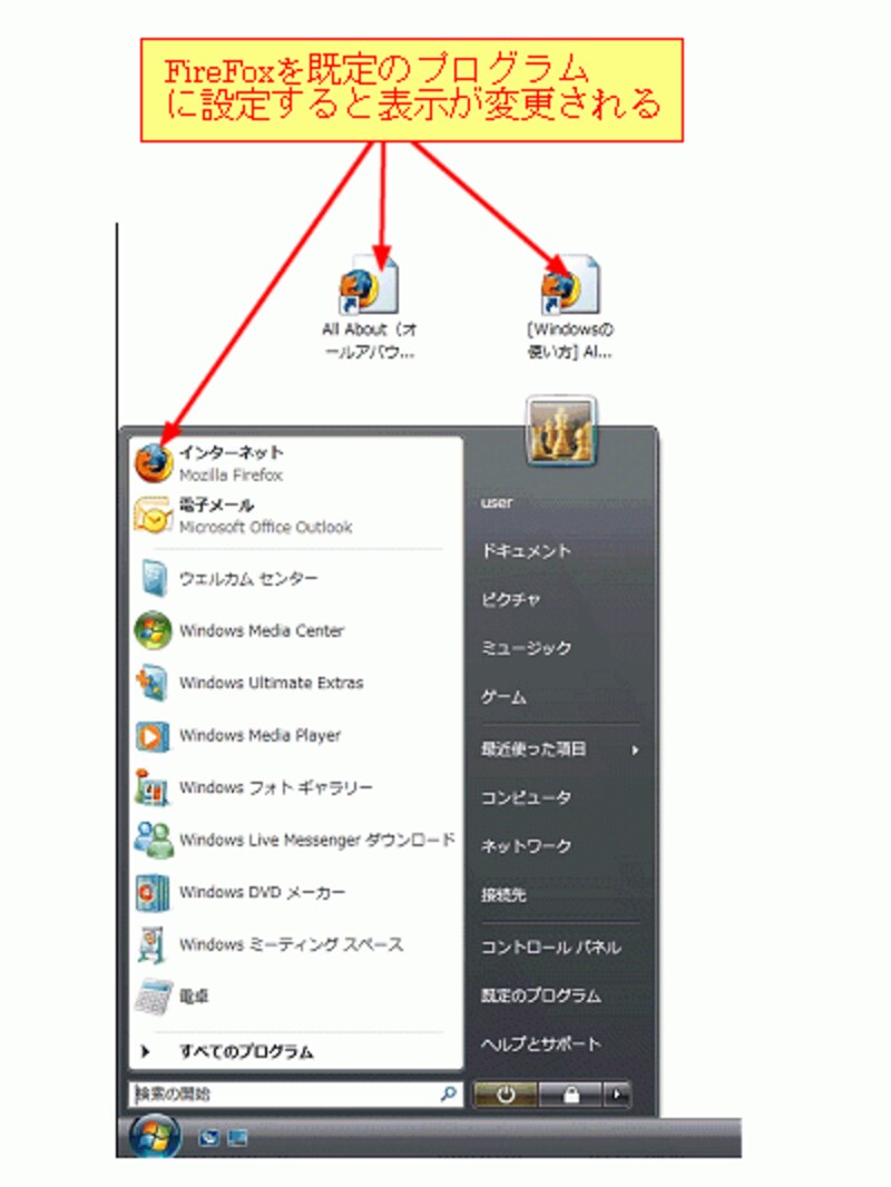 （クリックして拡大）