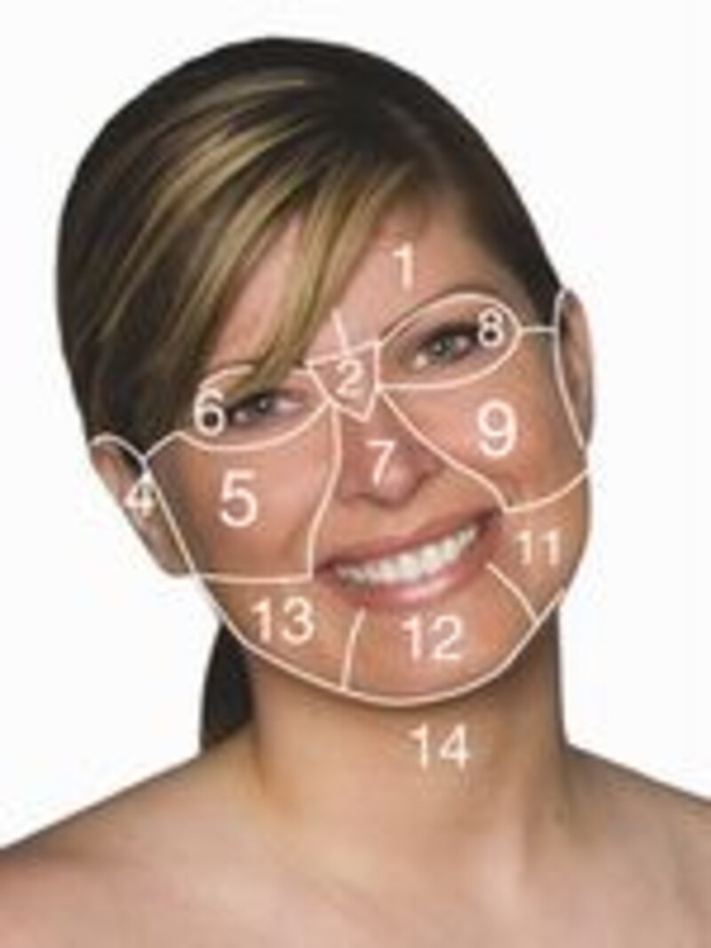 フェイスマッピング