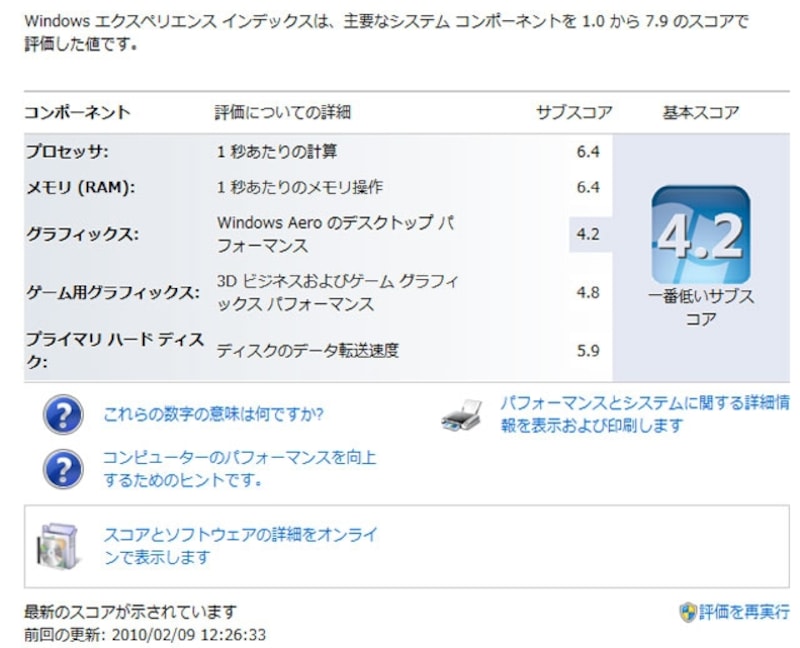 Windowsエクスペリエンス・インデックスも全体に良好