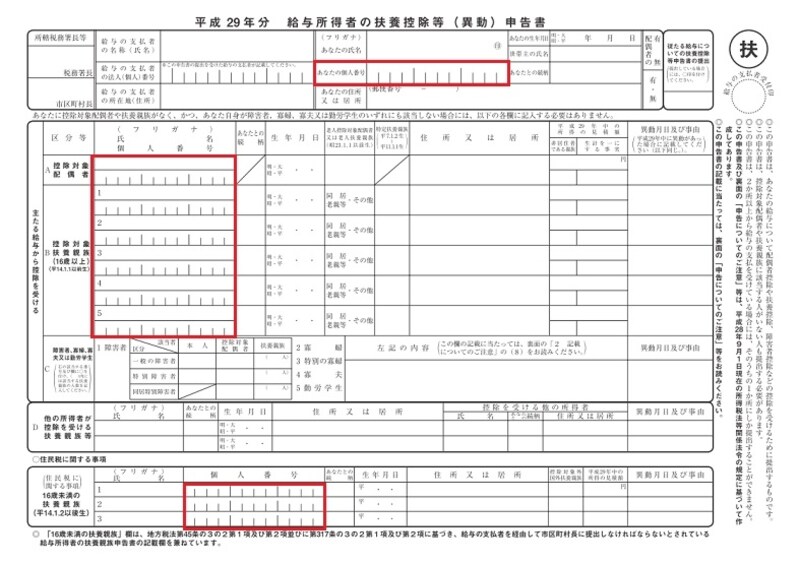 年末調整時に提出する「給与所得者の扶養控除等（異動）報告書」。平成28年分からは個人番号（マイナンバー）の記入欄が増えている。上の図は国税庁HPに記載されている「平成29年分 給与所得者の扶養控除等（異動）報告書」に、筆者がマイナンバー記入部分に赤で印をつけたもの