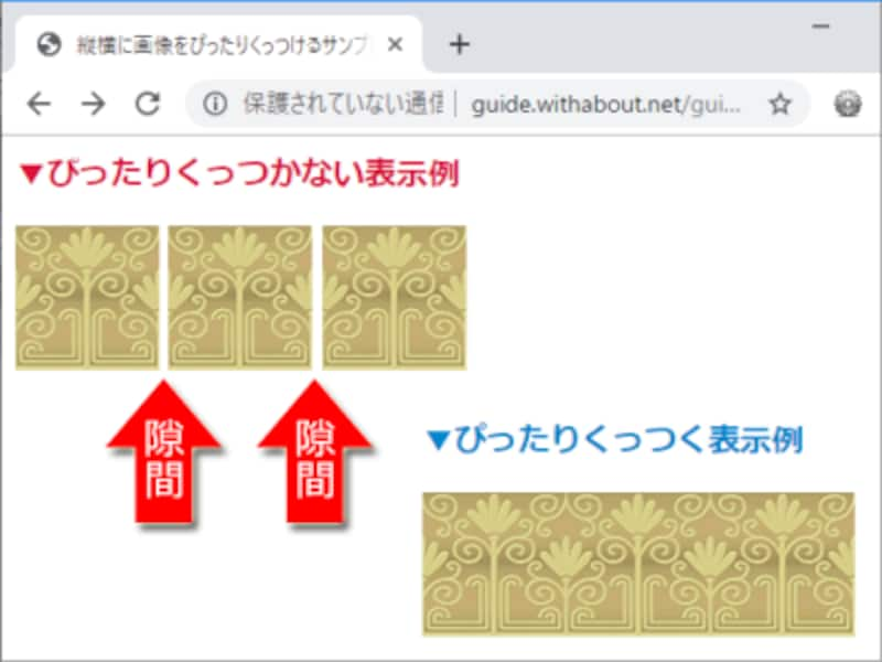 Htmlで画像を隙間なくぴったりくっつける方法 ホームページ作成 All About