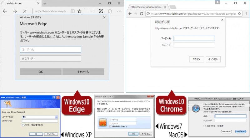 Basic認証(基本認証)が設定されている際に表示される、ユーザー名(ID)とパスワードの入力を求めるログイン画面の例