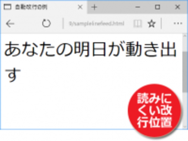 最後の1文字の直前で自動改行されると、見た目のバランスが悪くなる