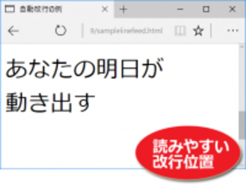 望ましい自動改行(折り返し)位置
