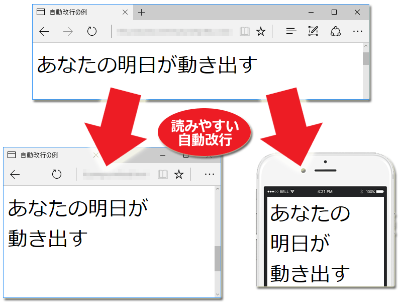折り返さないと表示できないほど狭い画面でも、読みやすい位置で自動改行される例