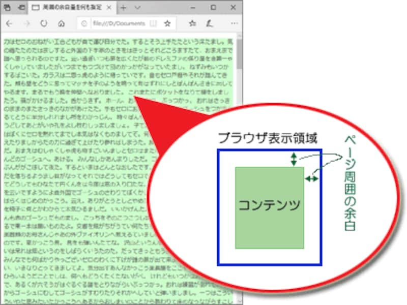 ウェブページ周囲の余白サイズや背景色を調整する方法 ホームページ作成 All About