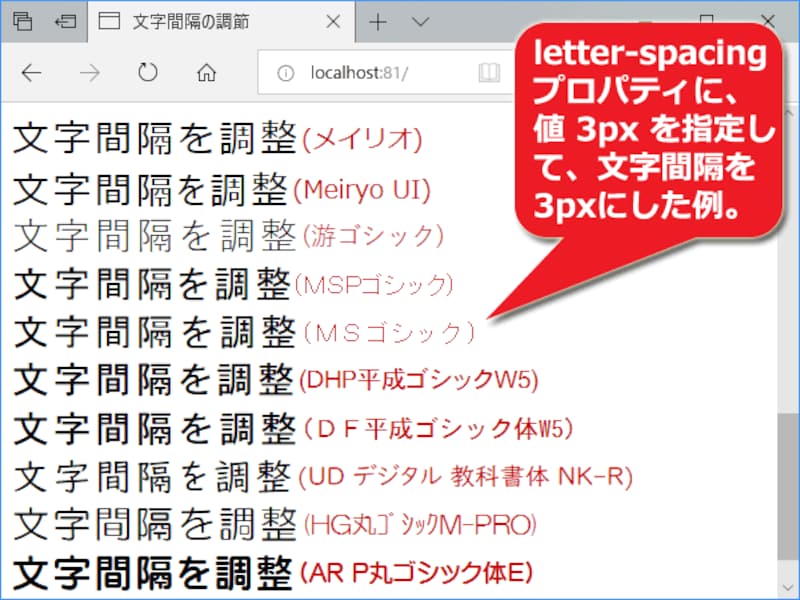 表示されるフォントに関係なく、文字と文字の間隔は指定した幅になる