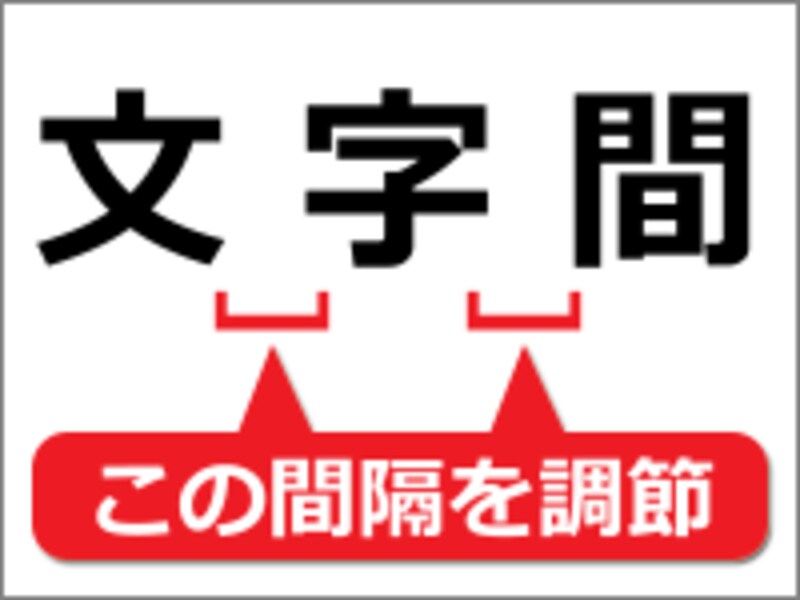文字の間隔を調節したい