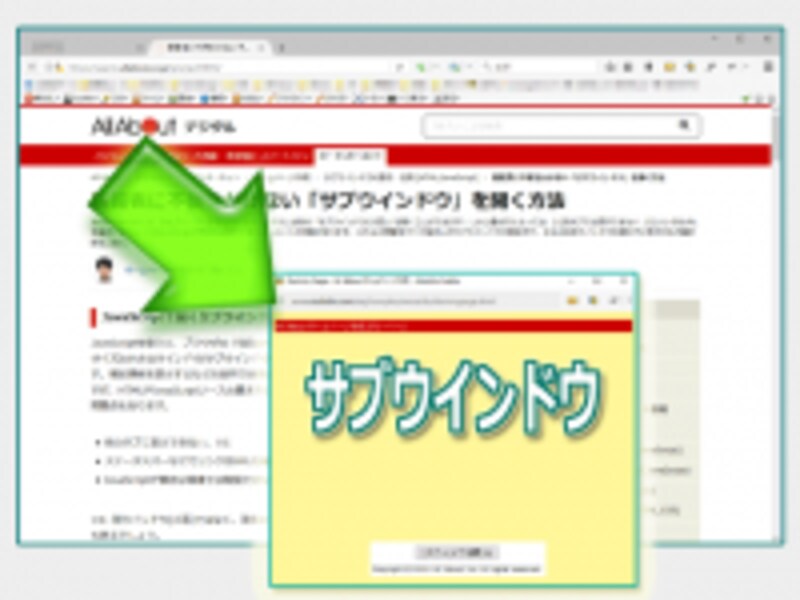 サブウインドウ(小窓)を開いた例
