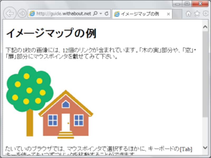 イメージマップを使ったサンプルページの表示例