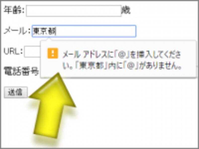 入力内容がメールアドレスでない場合は警告される (Chromeでの表示例)