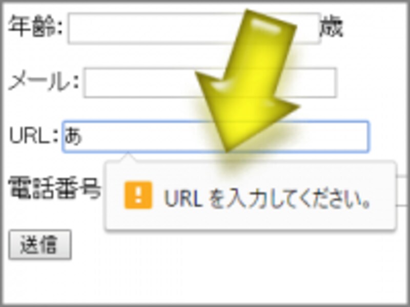 URLではなければ警告される (Chromeでの表示例)