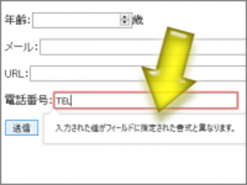 指定した規則に沿っていなければ警告される (Firefoxでの表示例)