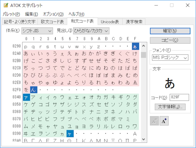 SHIFT-JISコードでは、平仮名は「ぁ」から「ん」まで、片仮名は「ァ」から「ヶ」まで