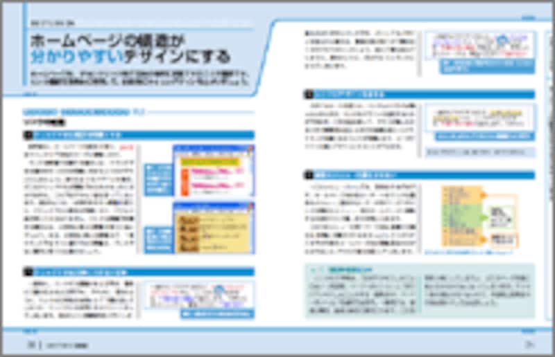 知っておきたいホームページ作成方法