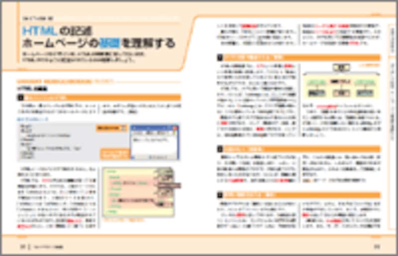じっくり読むスタイルシート基礎の解説