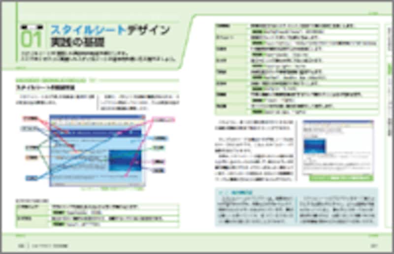 スタイルシートのデザインを順を追って試せる解説