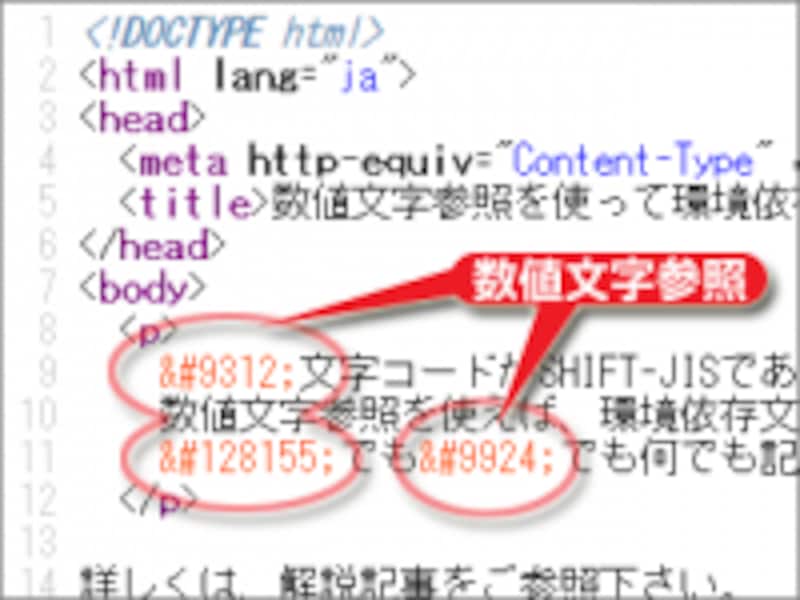 HTMLソースの中に数値文字参照を記述した例